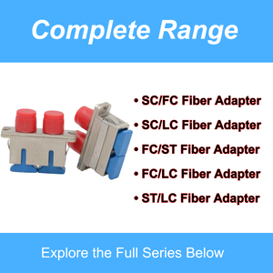 Zifonic <span class=keywords><strong>SC</strong></span>-FC <span class=keywords><strong>Duplex</strong></span> sợi quang <span class=keywords><strong>Adapter</strong></span> UPC đơn chế độ Coupler 2-Port cho vá cáp và Pigtail trong FTTH và trung tâm dữ liệu - Product Image 2