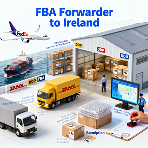 10 Perusahaan Pengiriman Barang Teratas di Cina Ddp Pengiriman Udara Kalkulator Biaya Pengiriman Cina Transportasi Logistik Pengiriman ke AS Inggris Kanada - Product Image 1