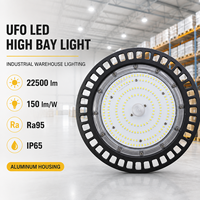 Projecteur UFO Étanche et Anti-Explosion ETL NOM EMC, Sans Scintillement, Éclairage Industriel Haute Puissance 22500lm 200w, Angle de Faisceau Réglable 60-90 Degrés