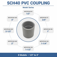 Raccord de soudure à solvant homologué UL pour conduit en PVC Schedule 40, raccord de conduit électrique rigide de 1/2 à 3 pouces pour câblage électrique