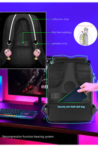 Pix 64*64 dots LED hiển thị túi chống thấm nước RGB đầy đủ màu sắc màn hình Led ba lô app điều khiển LED túi phụ nữ Led Ba lô hiển thị - Product Image 6