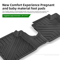 Tapis de sol TPE pour coffre de voiture, conduite à droite, sur mesure, Nissan NOTE E12 E13 2012-2024, toutes saisons, accessoires automobiles durables