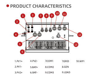 Aire Acondicionado Híbrido Monofásico de 8KW de Alta Calidad, Ahorro de Energía, Inteligente, Montado en Pared, IP65 - Product Image 6
