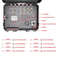 Módulo de control de banco de pruebas de iluminación FCIOM, herramienta de diagnóstico eléctrico, simulador de E/S de control frontal, adecuado para Volvo