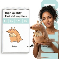 Peluche personnalisée, créez votre propre peluche, du concept à la production en série