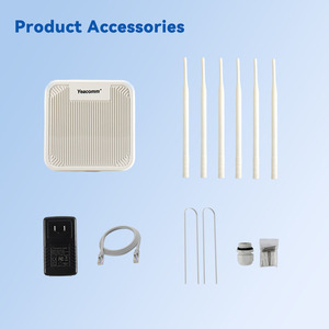 เราเตอร์ไร้สายกลางแจ้ง Yeacomm OW3000 2.4&5Ghz WIFI6 AX3000 รองรับ PoE Power มาตรฐาน IP67 เสาอากาศแบบรอบทิศทางคู่ความถี่ 20dBm OW - Product Image 5