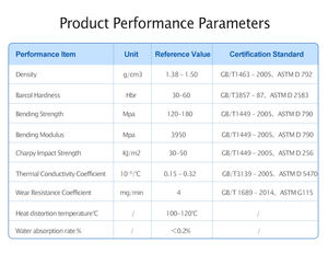Paño <span class=keywords><strong>de</strong></span> envoltura <span class=keywords><strong>de</strong></span> silicato <span class=keywords><strong>de</strong></span> <span class=keywords><strong>fibra</strong></span> FRP <span class=keywords><strong>de</strong></span> alta resistencia, tienda deslizante GFRP, Panel <span class=keywords><strong>de</strong></span> <span class=keywords><strong>fibra</strong></span> <span class=keywords><strong>de</strong></span> <span class=keywords><strong>vidrio</strong></span> para natación con cremallera, Panel FRP <span class=keywords><strong>de</strong></span> rejilla <span class=keywords><strong>de</strong></span> plástico <span class=keywords><strong>de</strong></span> 300m - Product Image 3