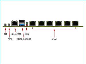 Fabricant Offre Spéciale 6 Pots LAN Carte mère réseau avec <span class=keywords><strong>CPU</strong></span> <span class=keywords><strong>J4125</strong></span> / N4000 Intel Gemini Lake Dual View Display Mainboard - Product Image 4