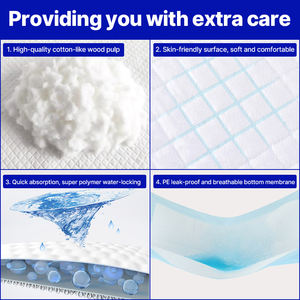 Protetor de Cama à Prova d'Água de Grau Médico Kaida para Abrigo Veterinário Treinamento 23x36 Polegadas - Product Image 2