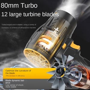Máy thổi khí công nghiệp dùng pin lithium sạc lại công suất cao, kiểu tuabin ống dẫn, dùng để thổi nước rửa xe mạnh mẽ và thổi bụi. - Product Image 2
