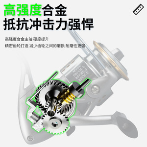 Spinning Reel Metal Fishing Reel Right Hand Ocean Beach Use Micro Lure Casting Reel - Product Image 3