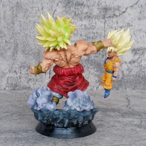 Hot bán Mô hình đồ chơi nổi tiếng Dragon balls 17cm cơ bắp loạt thủ công mỹ nghệ tuyên bố sáng mắt Rage brolie <span class=keywords><strong>VS</strong></span> Goku Hot hình - Product Image 4