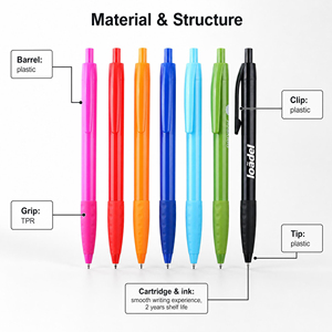 Bolígrafo Retráctil de Plástico Personalizado y Económico con Logotipo Impreso en UV de 1.0 mm, para Eventos Corporativos, Ferias Comerciales, Regalo - Product Image 3