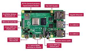 Último kit para <span class=keywords><strong>Raspberry</strong></span> <span class=keywords><strong>Pi</strong></span> 4 <span class=keywords><strong>Modelo</strong></span> B 2GB de RAM - Product Image 3