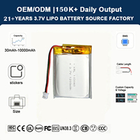 KRL untuk KC CCC Bersertifikat UN38.3 Baterai Lithium Isi Ulang 3.7V 103040 1200mAh 500 Siklus Lampu LED Darurat Luar Ruangan -20C +60C