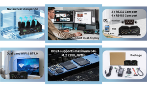 12th Gen công nghiệp máy tính mini 24V DC Core i5 1235u I7 1265u RS232/422/485 GPIO khe cắm thẻ <span class=keywords><strong>Sim</strong></span> gồ ghề không quạt PC - Product Image 6