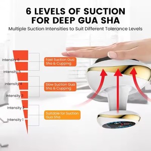 Nouvelle machine de drainage lymphatique électrique tendance avec thérapie par le vide chauffante, masseur <span class=keywords><strong>anti</strong></span>-<span class=keywords><strong>cellulite</strong></span>, masseur corporel - Product Image 5
