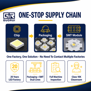 3535 SMD Çip LED 1W 1.5A 170-180LM Kırmızı Veri Sayfası Epistar LED Diyot <span class=keywords><strong>3V</strong></span> ROHS Yüksek Güçlü LED - Product Image 2
