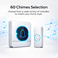 Usine directement vente sonnette numérique sans fil AC Plug in Type Home Bell avec 60 sonneries