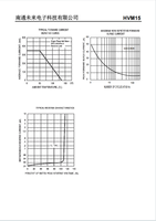 Diode redresseuse haute tension HVM15-DO-722, tension inverse 15KV, courant direct 350mA, personnalisable