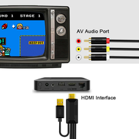 Adaptateur HDMI vers AV CVBS convertisseur Composite blindé câble RCA pour Consoles de jeu rétro pour PC PS4 PS5 XBOX
