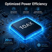 Microcontrôleur IC FPGA 10AX027H4F34E3SG 384 E/S, boîtier 1152FBGA