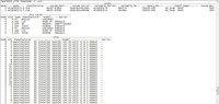 792654-001 H6Y97-63001 3PAR 8440 P00521-001 de nœud de contrôleur pour HPE 3PAR STORESERV 8440 BASE