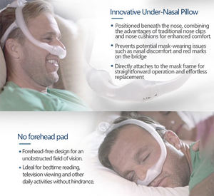 Almohadilla <span class=keywords><strong>Nasal</strong></span> de Repuesto para Máscara <span class=keywords><strong>CPAP</strong></span> de Silicona M, Cómoda y Suave, Suministro para el Cuidado de la Salud para un Mejor Sueño - Product Image 3