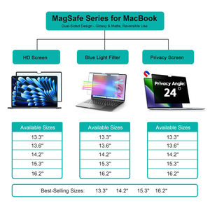 Venta al por mayor atracción magnética 2.5d HD Clear Screen Protector para MacBook Pro 15,4 ''Blue Light Blocking Film para MacBook Pro - Product Image 2