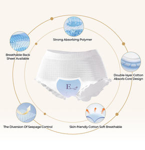 Pour les pantalons de couches adultes ailés en coton respirant absorbant <span class=keywords><strong>ultra</strong></span>-mince pour les femmes utilisation de <span class=keywords><strong>nuit</strong></span> - Product Image 2