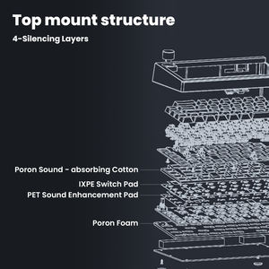 Teclado Mecánico Zornher ST68 Negro Polar Day Split Type, Inalámbrico <span class=keywords><strong>de</strong></span> 2.4Ghz, Retroiluminación RGB, Programable, Interfaz <span class=keywords><strong>USB</strong></span> Tipo-C, <span class=keywords><strong>para</strong></span> Juegos - Product Image 6