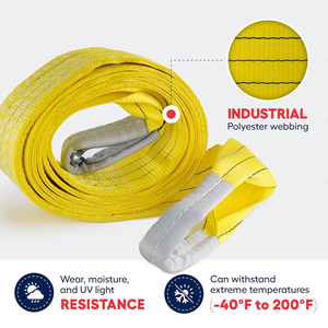 Tùy chỉnh Nhà Máy Giá OEM/ODM mắt-mắt <span class=keywords><strong>Duplex</strong></span> <span class=keywords><strong>Webbing</strong></span> <span class=keywords><strong>Sling</strong></span> cho đáng tin cậy nâng và kéo - Product Image 4