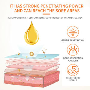 Semprotan Pereda Nyeri Glukosamin Label Pribadi Berkualitas Tinggi Kapasitas 30ml untuk Nyeri Sendi Lutut & Rematik Mendukung Kesehatan Tulang - Product Image 5