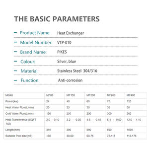 Outils et accessoires de <span class=keywords><strong>piscine</strong></span> d'échangeur de chaleur <span class=keywords><strong>tubulaire</strong></span> d'acier inoxydable pour l'outil et l'<span class=keywords><strong>accessoire</strong></span> de pompe à chaleur de piscines - Product Image 2