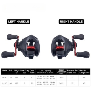 Pour HAGANE BODY Infinity système de freinage 7.2:1 rapport 150HG/151HG Caius Baitcasting moulinets moulinets de pêche en alliage d'aluminium plastique - Product Image 2