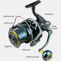 Moulinet de pêche en métal de haute qualité 10+1BB, résistance maximale 30 KG, 9000/14000, pour la pêche en surf, la pêche à la traîne en eau salée, moulinet spinning