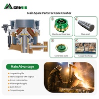 Offre Spéciale : Pièces d'usure pour concasseur à cône CH420 CH430 CH440 CH660 – Manteau concave et revêtement de bol avec qualité d'usine OEM chinoise