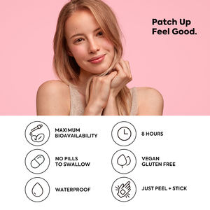 Complément alimentaire pour la santé cardiaque COQ10 Plus en patchs topiques pour femmes et <span class=keywords><strong>hommes</strong></span>, échantillon gratuit en gros - Product Image 4