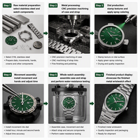 Montre à quartz pour homme tendance, bracelet en acier inoxydable argenté, cadran gaufré turquoise, date, aiguilles lumineuses, montre-bracelet de sport et d'affaires