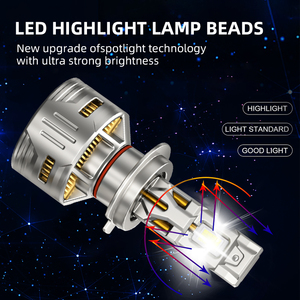 Bombillas LED para Faros Delanteros SFIDA K6 de 150W y 6000K con 2 Años de Garantía. Caja Personalizada Disponible. IP67 Resistente al Agua, 300% Más Brillante que los Halógenos. - Product Image 4