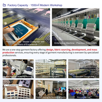 Usine de vêtements, personnalisation en gros de t-shirts, pantalons, vestes, sweats à capuche et vêtements de sport de haute qualité, personnalisation ODM par design ou échantillon