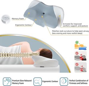 Ergonomic Cooling Orthopedic Memory Foam Cervical Neck Pillow Pain Relief Contour Side Back Stomach <b>Sleepers</b> Solid Customizable - Product Image 5