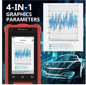 X431 cre202 bán buôn hành khách xe công cụ Chẩn đoán ABS/SRS + 2 xe lỗi mã đọc thẻ thương mại nước ngoài - Product Image 5