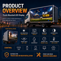 Panneau publicitaire LED mobile pour camion, écran vidéo extérieur pour véhicule utilitaire