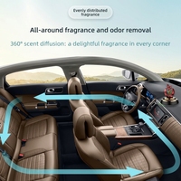 Diffuseur de parfum solaire pour voiture, aromathérapie pomme, pour tableau de bord, accessoires de voiture, parfum d'ambiance pour automobile