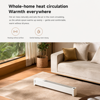 Chauffage de sol en graphène Mijia 100 % original, chauffage rapide, humidification plastique, 2200W 220V, protection contre la surchauffe IPX4, vente en gros