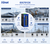 Switch Ethernet Industrial Gestionado L3 de 12 Puertos 10G SFP+ para Riel DIN, Entrada CC: 12V-57V, IP30, Amplio Rango de Temperatura para Automatización Ferroviaria