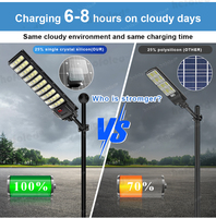 Lampes solaires LED haute puissance 3000W 2000W 1000W, allumage automatique du crépuscule à l'aube, éclairage solaire extérieur IP65 pour autoroute, parking, cour, jardin