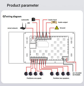 2025 Hot 7 "pulgadas Panel de pantalla táctil Wall Central Music Center Tuya Zigbee Gateway con 2 zonas de música diferentes altavoces con cable - Product Image 2