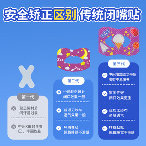 Anti-Snoring Sleep Mask For Children One Size Cartoon Non-Woven Fabric Mouth Closure Patch - Product Image 3